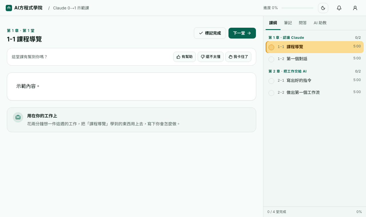 課堂頁：左邊是內容，右邊的分頁有課綱、筆記、問答和 AI 助教，上面有標記完成和下一堂